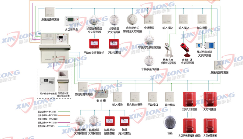 ��Ʒ����